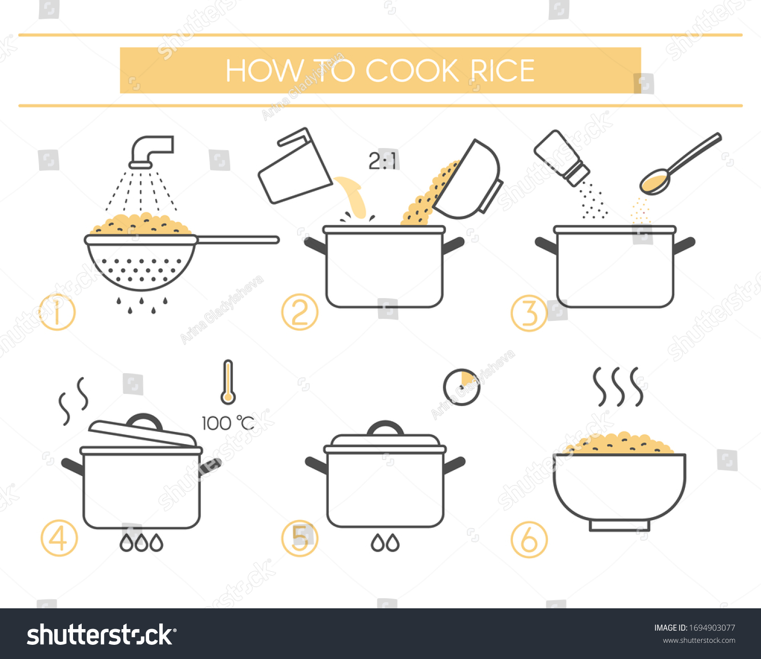 Instructions Preparation Food Steps How Cook Stock Vector (Royalty Free ...