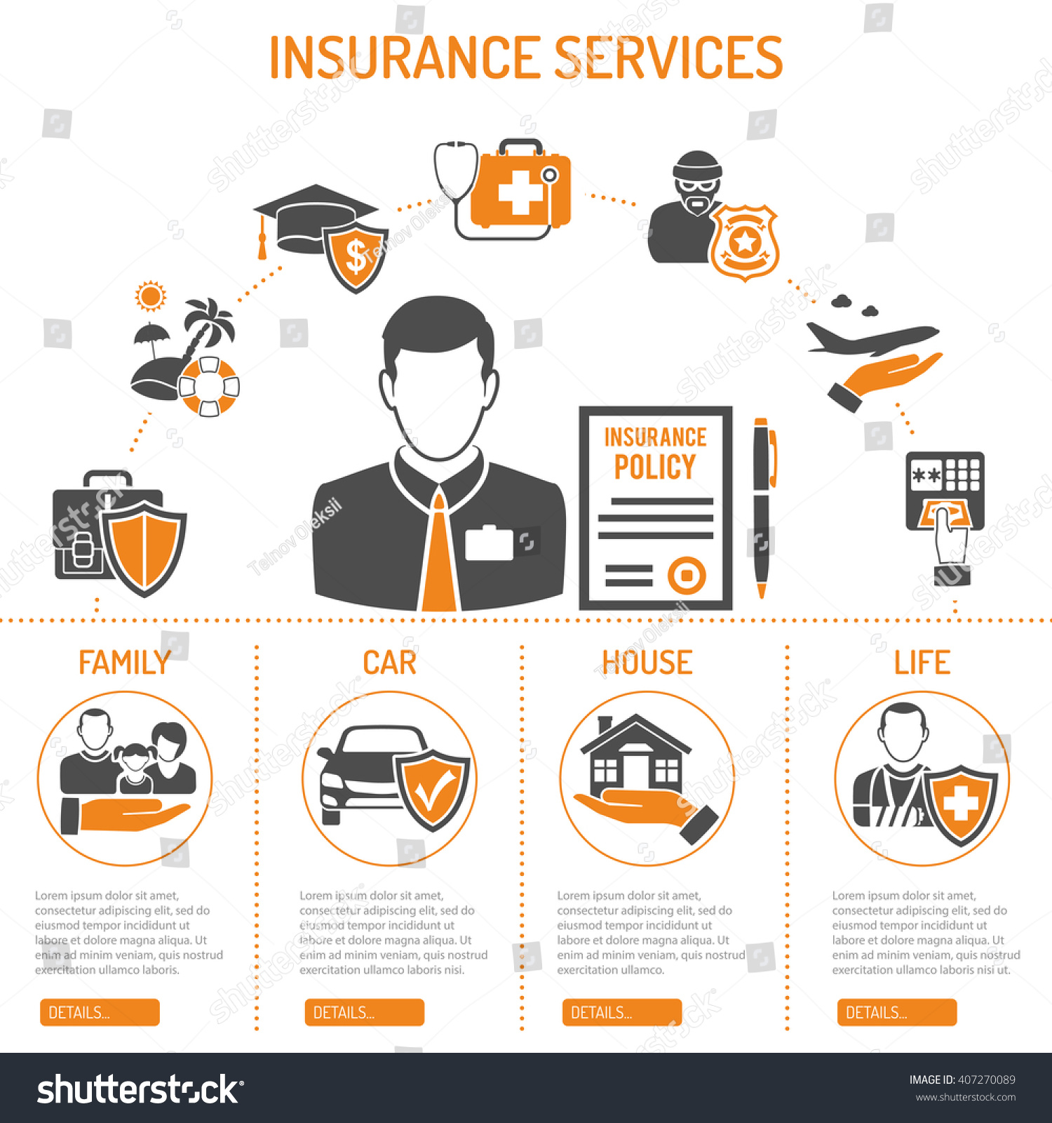 Insurance Services Infographics Poster Web Site Stock Vector (Royalty ...