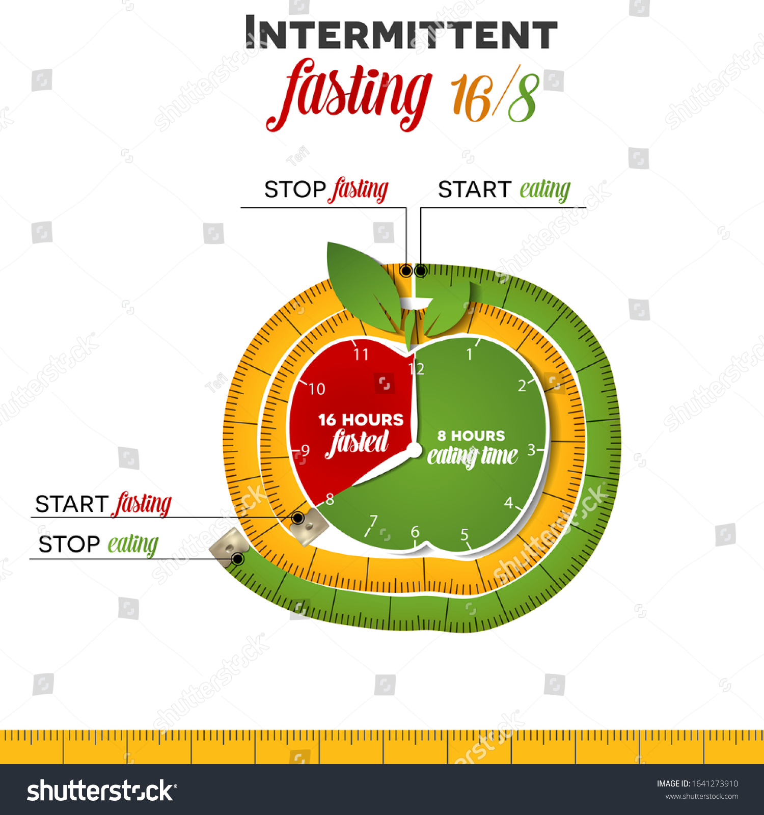 Intermittent Fasting Apple Shape Clock 168 Stock Vector (Royalty Free ...