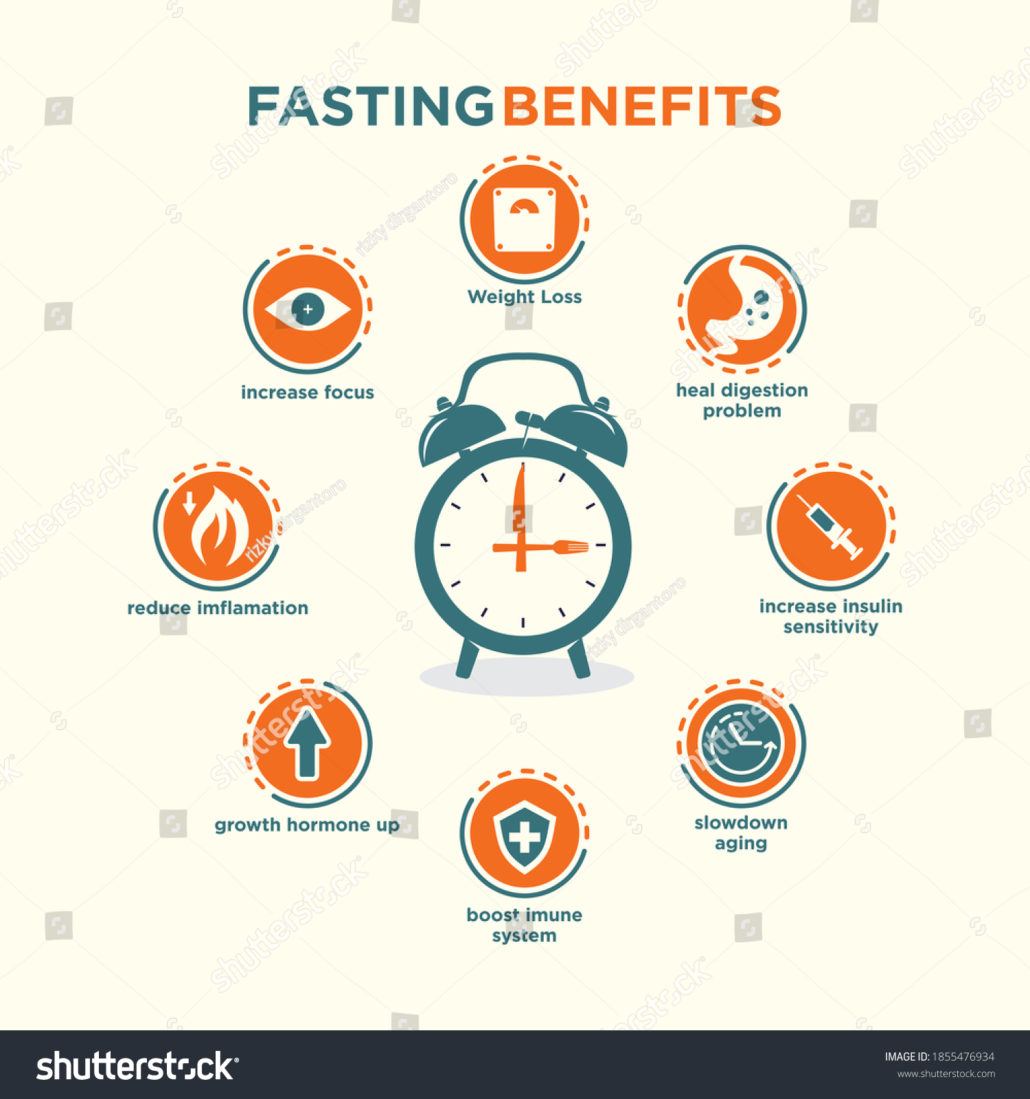 3,362 Imágenes De Benefits Fasting - Imágenes, Fotos Y Vectores De ...