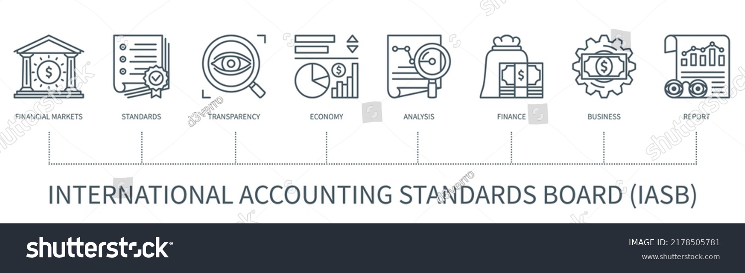 International Accounting Standards Board Iasb Concept Stock Vector ...