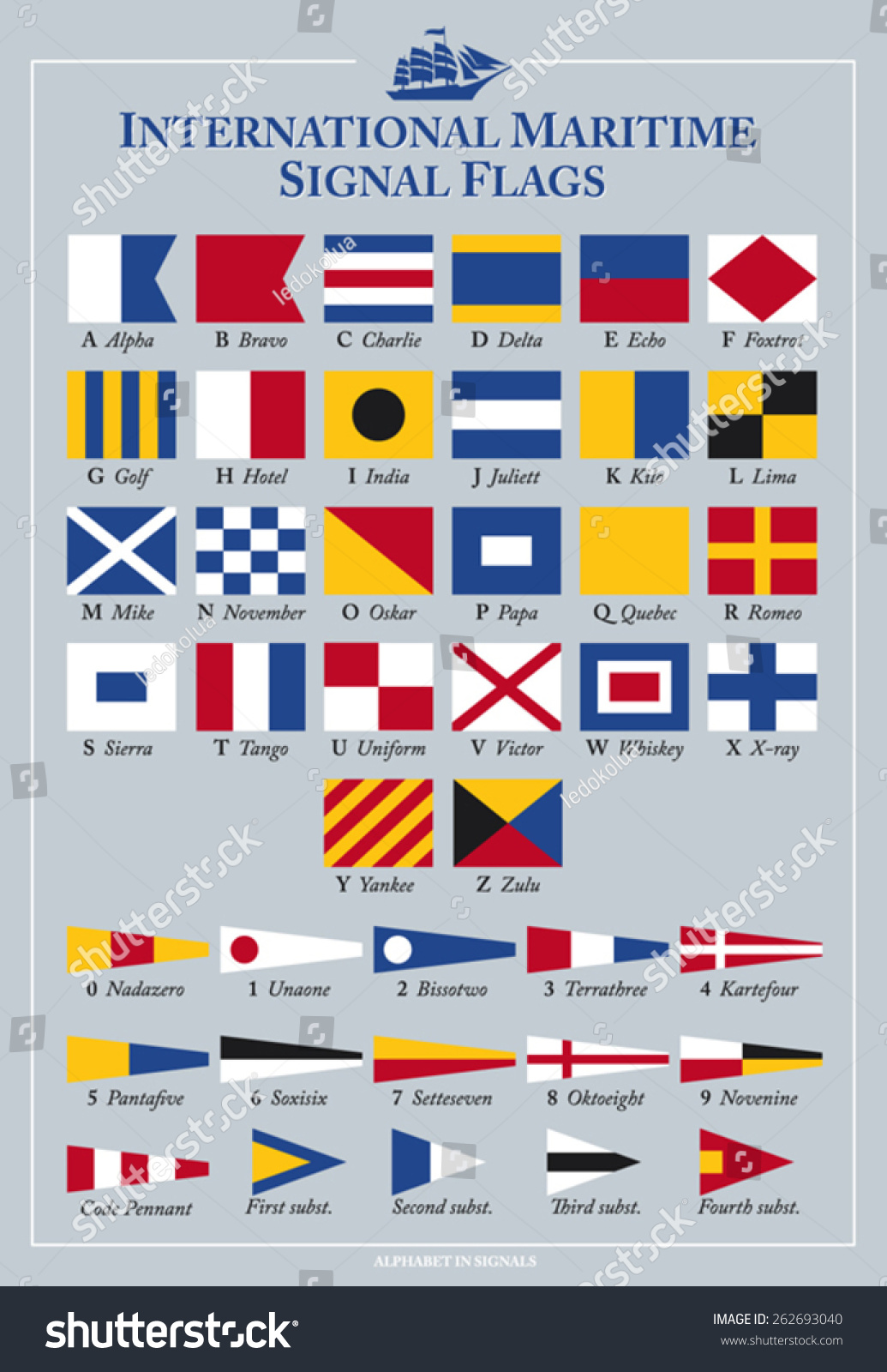 International Maritime Signal Flags Vector Illustration Stock Vector 262693040 Shutterstock