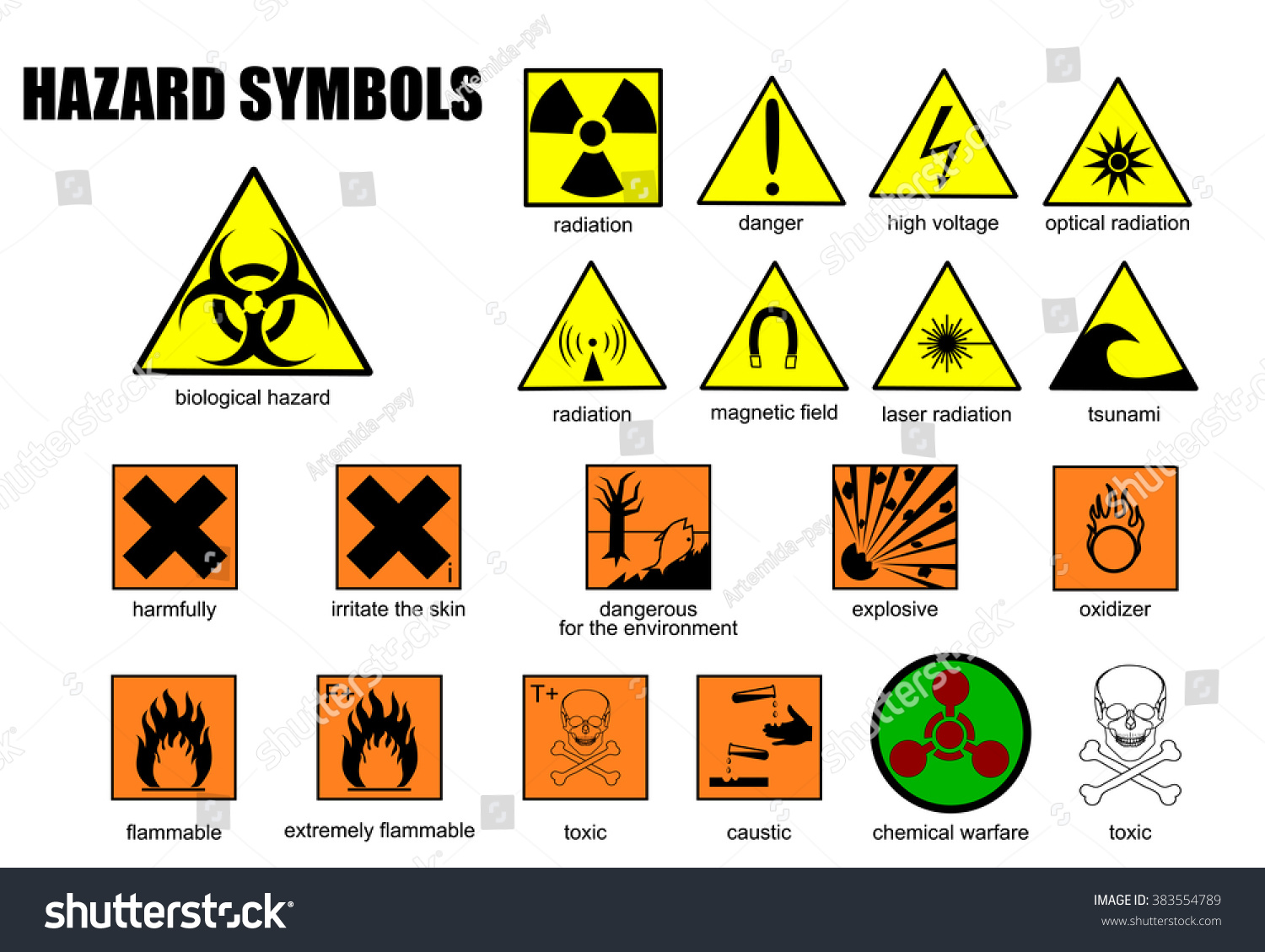 International Symbols Of Danger Stock Vector Illustration 383554789 ...