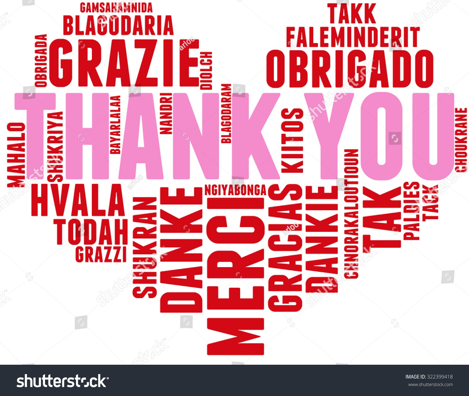 International Thank You Heart Shaped Word Cloud On A White Background ...