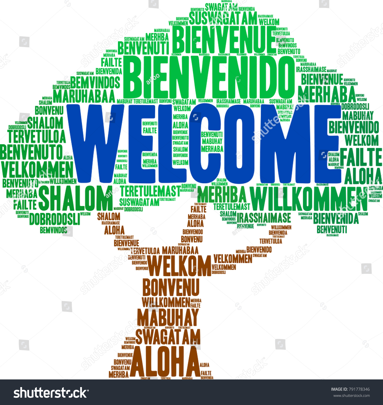 International Welcome Word Cloud Each Word Stock Vector Royalty Free 791778346