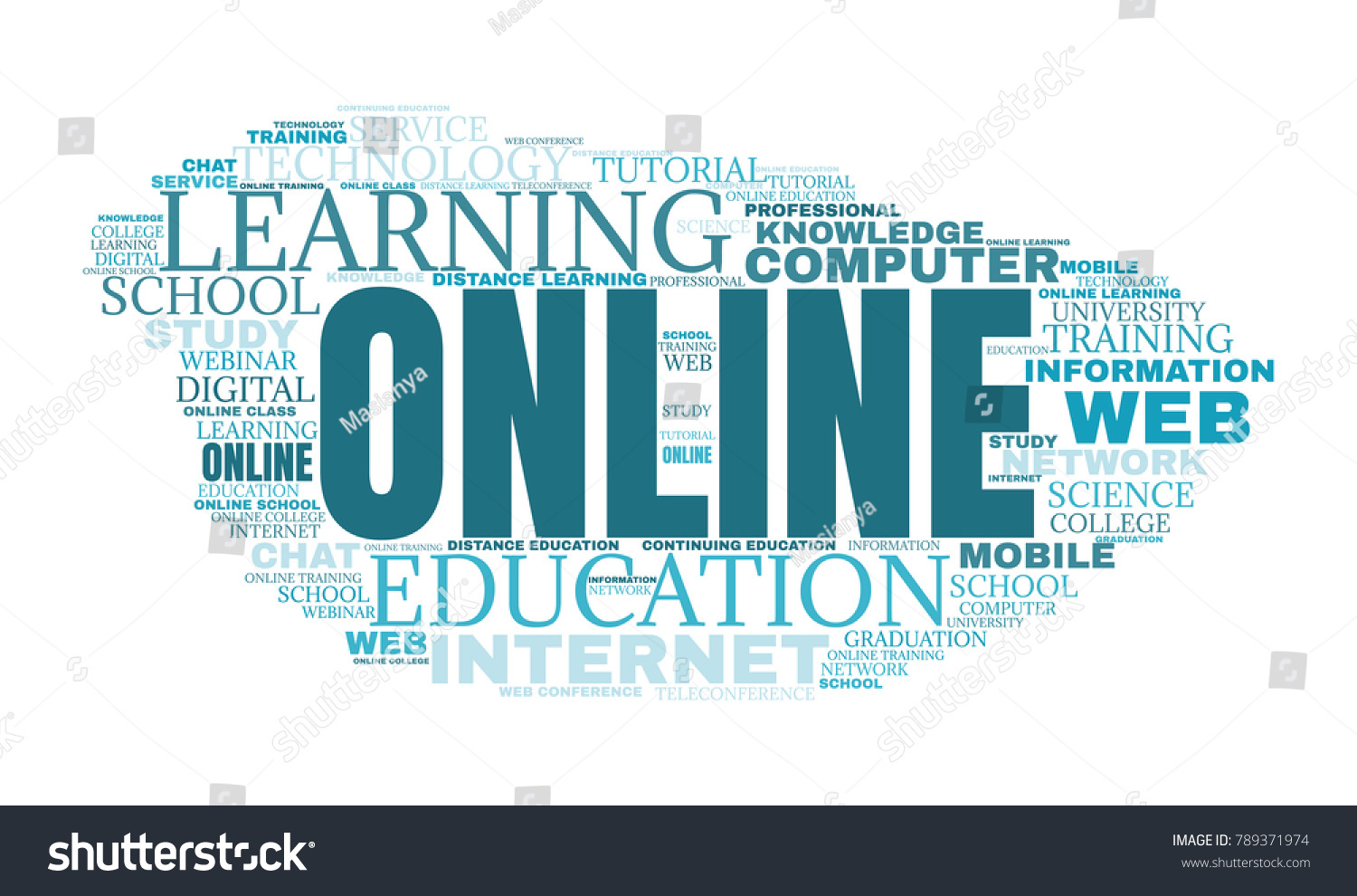 Internet Education Concept Distance Learning Word Stock Vector Royalty Free 789371974