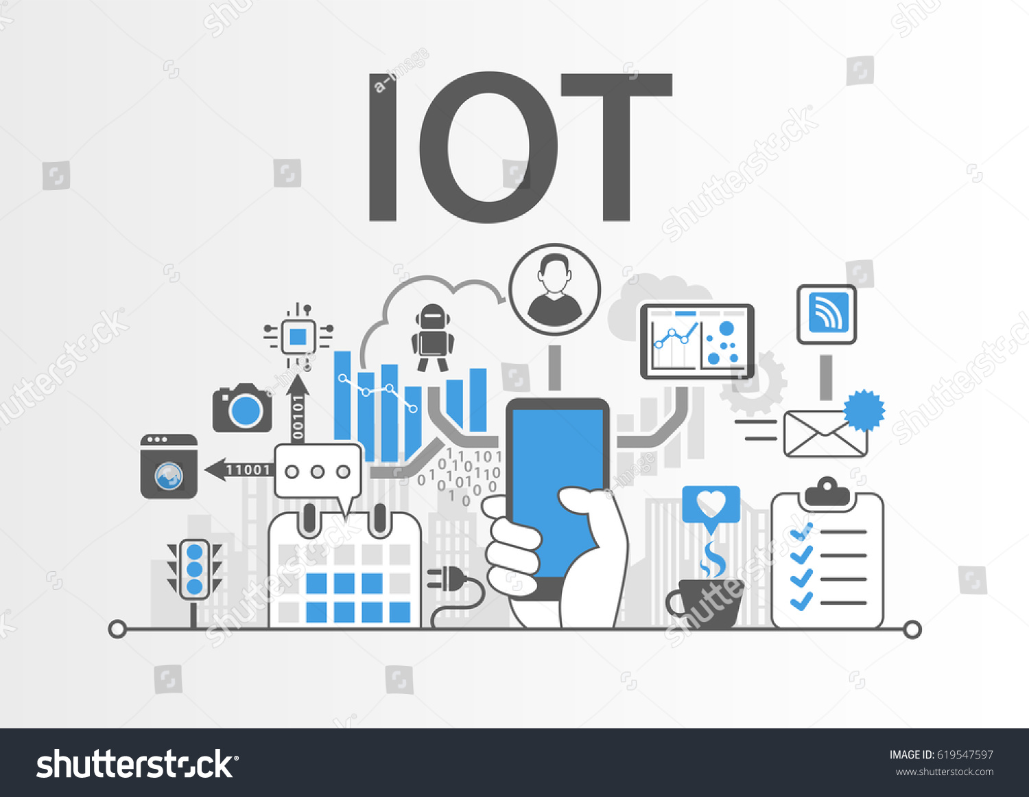 Iot Internet Of Thingsのコンセプトをベクターイラストとして のベクター画像素材 ロイヤリティフリー