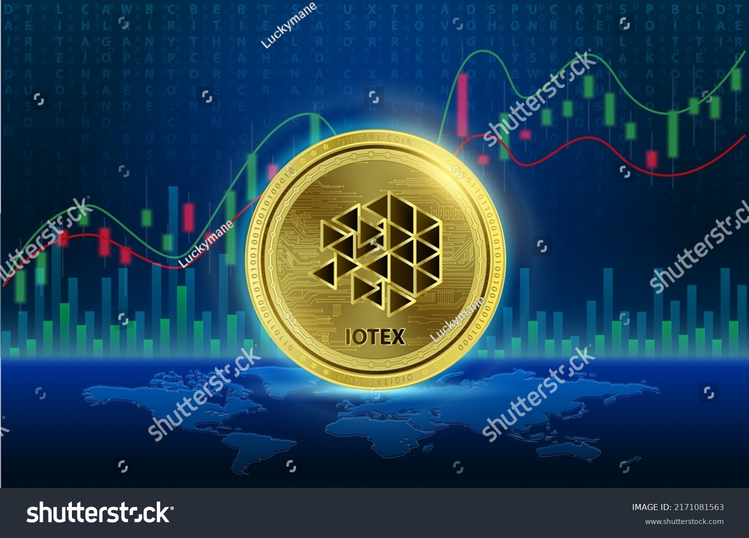 iotx coin