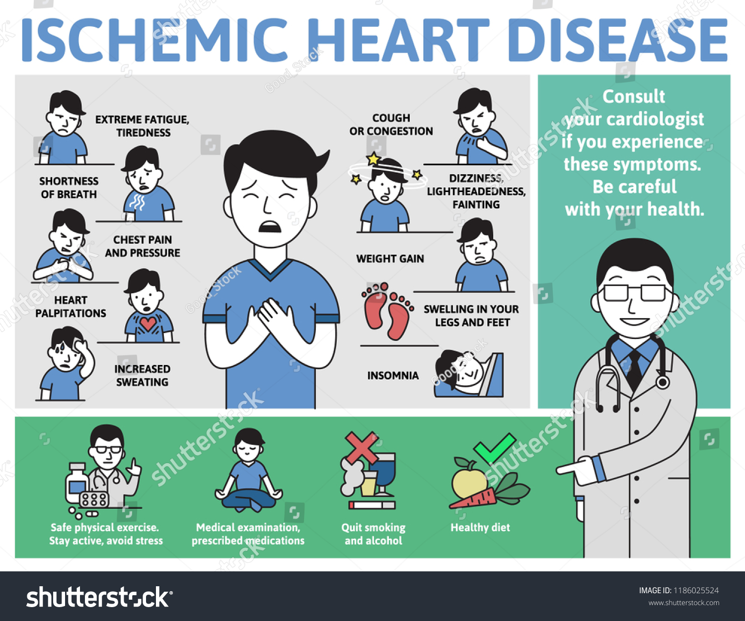 coronary-heart-disease-concise-medical-knowledge