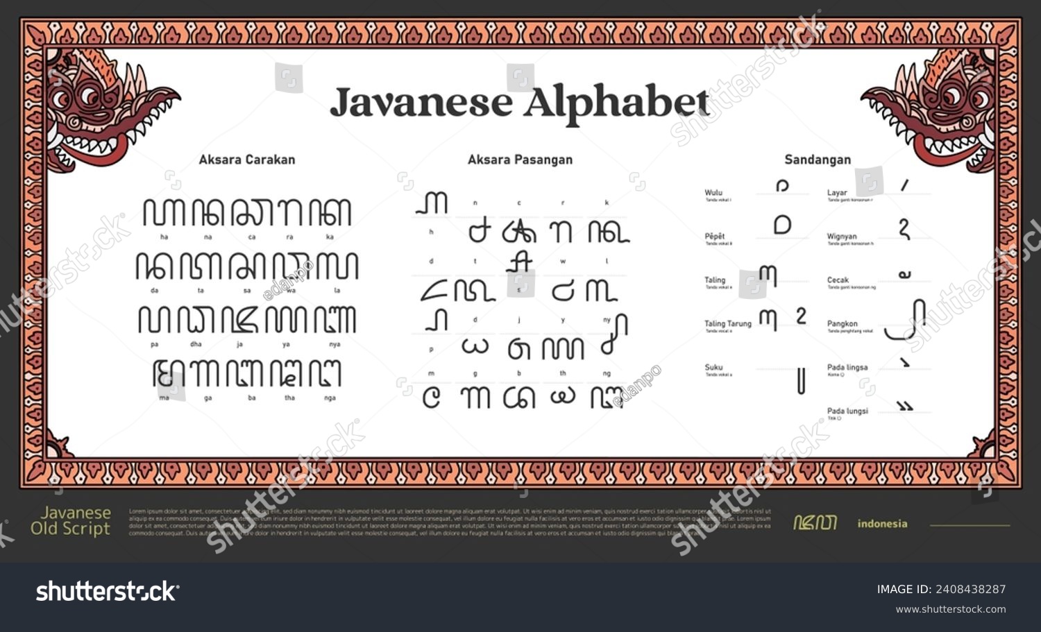 SVG of Isolated javanese alphabet, Indonesia javanese script Aksara Jawa hanacaraka svg