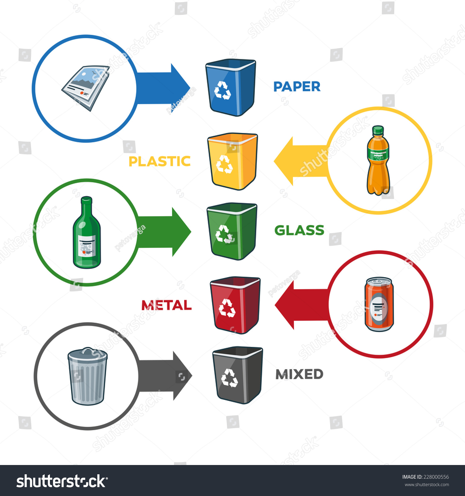 Isolated Set Of Recycling Bins Illustration With Paper, Plastic, Glass ...