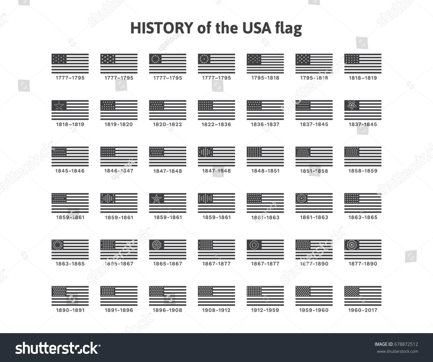 SVG of Isolated vector illustration with a history of the flags of the United States of America from 1777 to 2017. Set of 42 vector symbols for the Memorial Day and Independence Day in USA for print and web svg