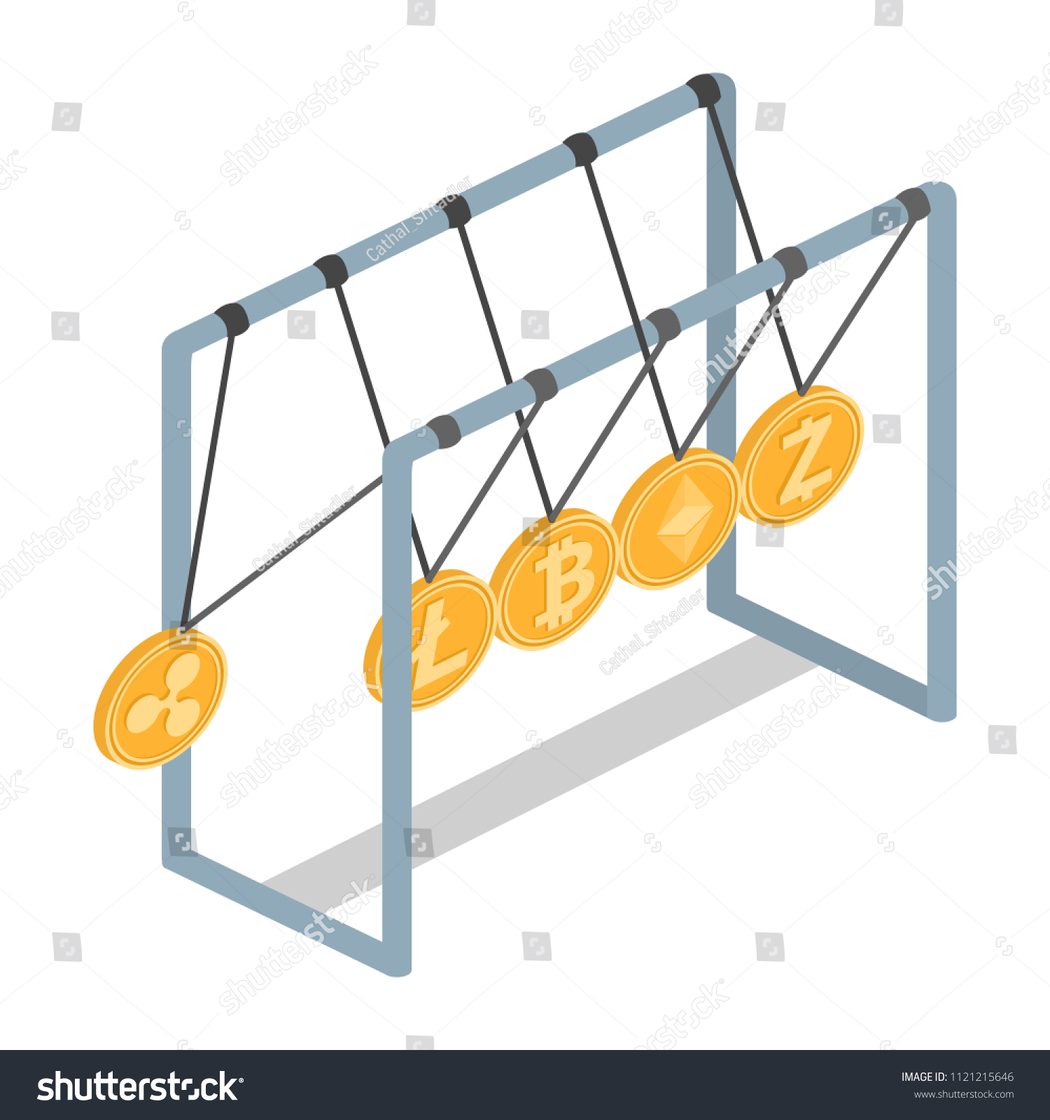 pendulum crypto price