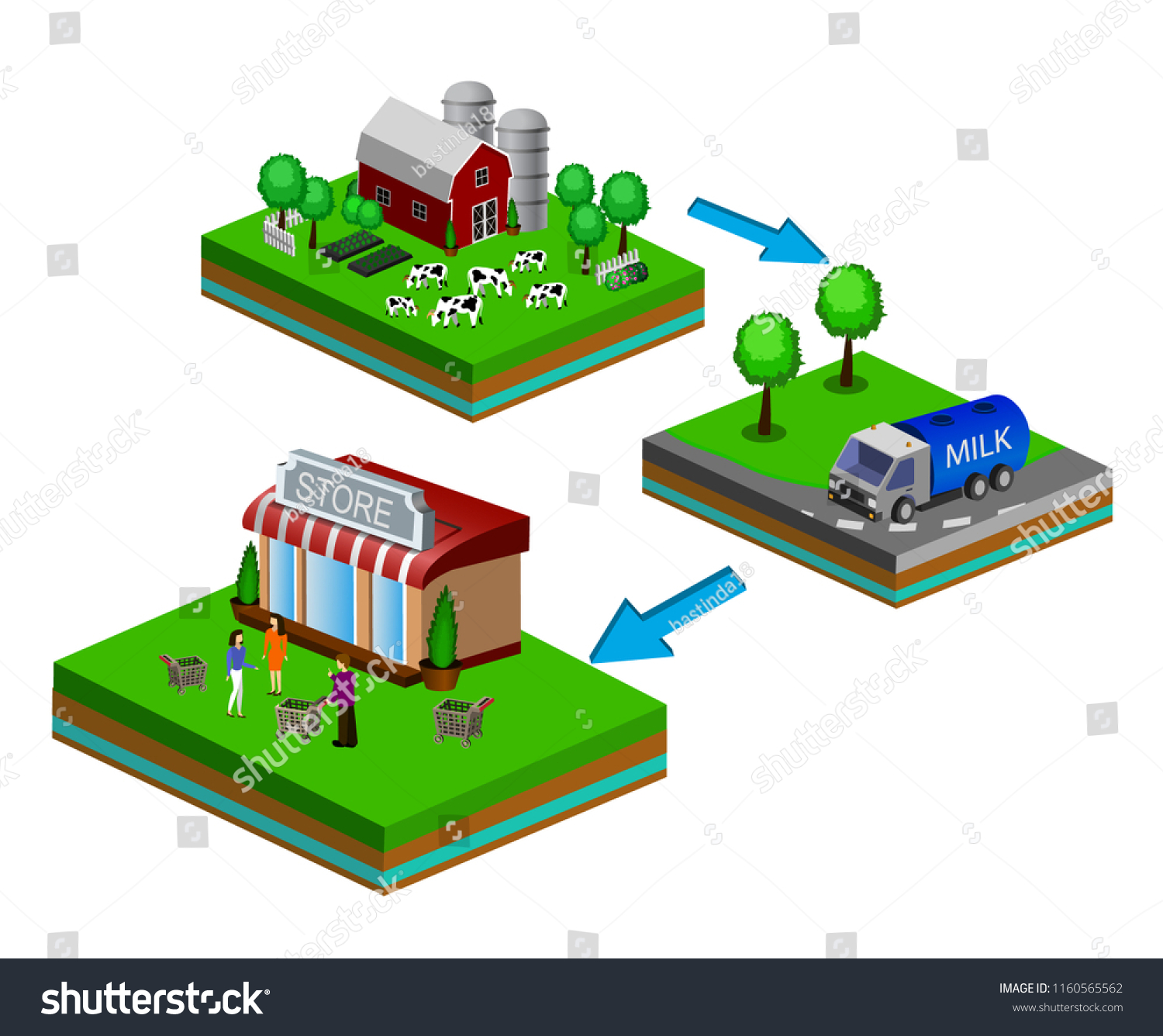 Isometric Red Barn Trees Cows Vector Stock Vector Royalty Free