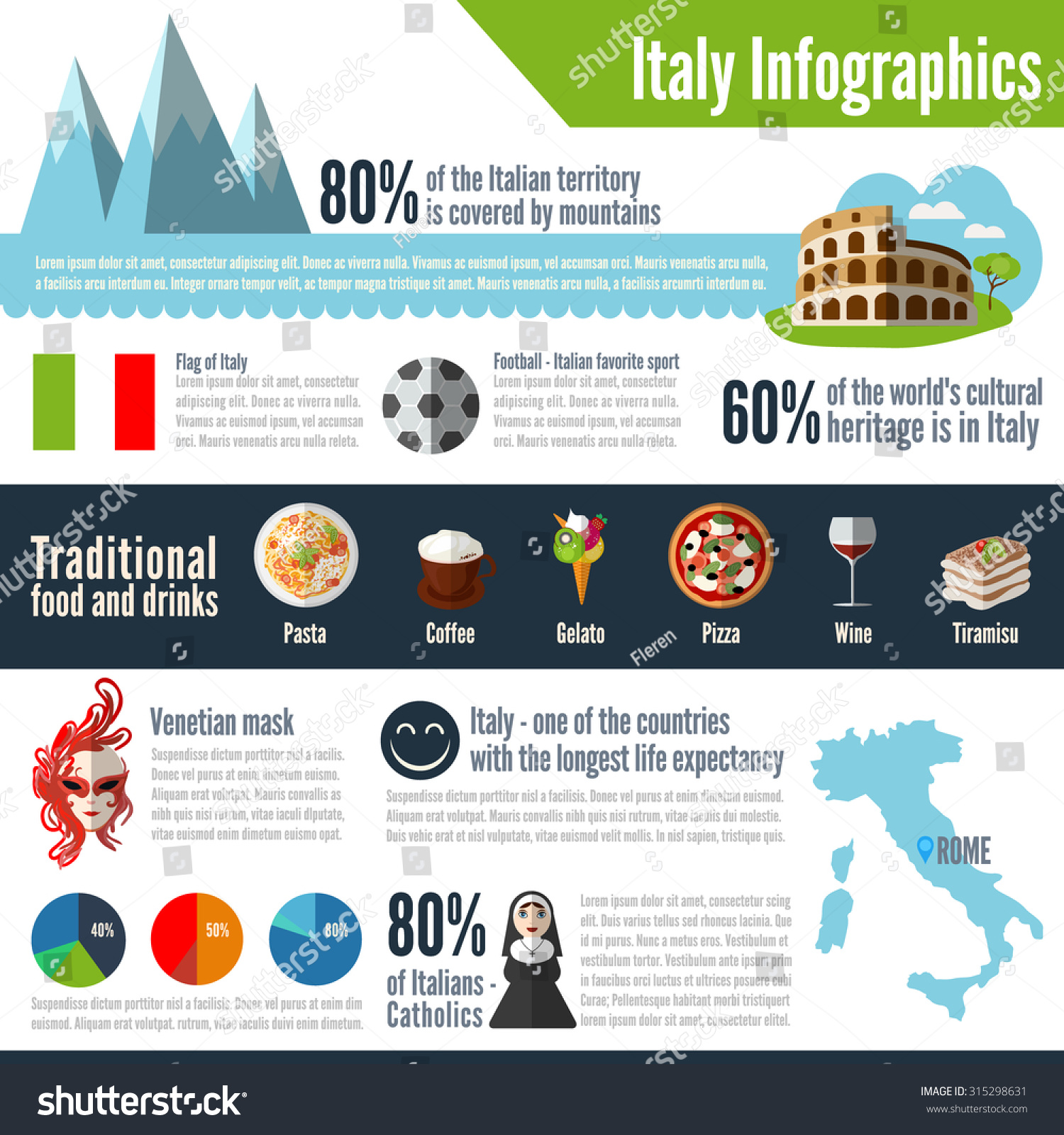 Italy Infographic Flat Style Concept Vector Stock Vektorgrafik Lizenzfrei 315298631 7494