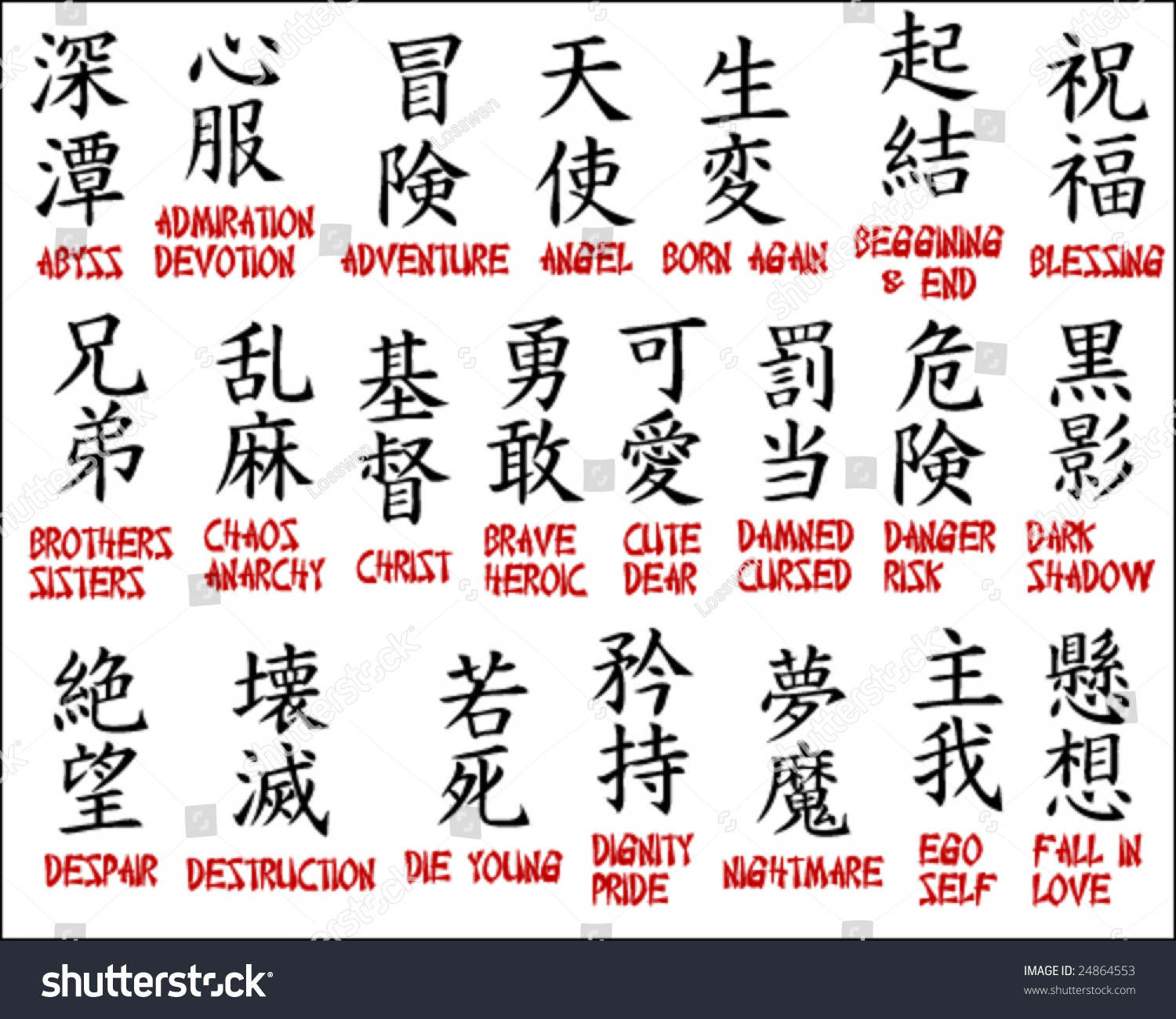 Japanese Kanji Chinese Symbols Part 2 Stock Vektorgrafik Lizenzfrei 24864553 Shutterstock 