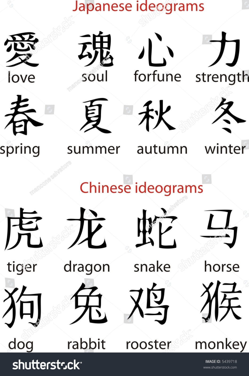 snake year tattoo Ideograms Stock 5439718 Vector Jappanese Chinese