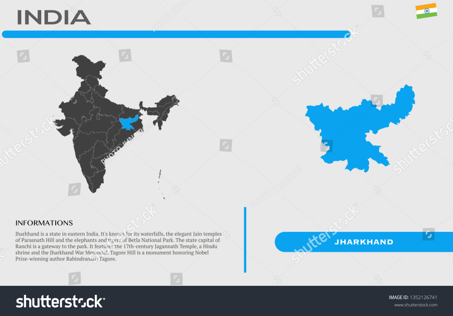 Jharkhand visual data 3
