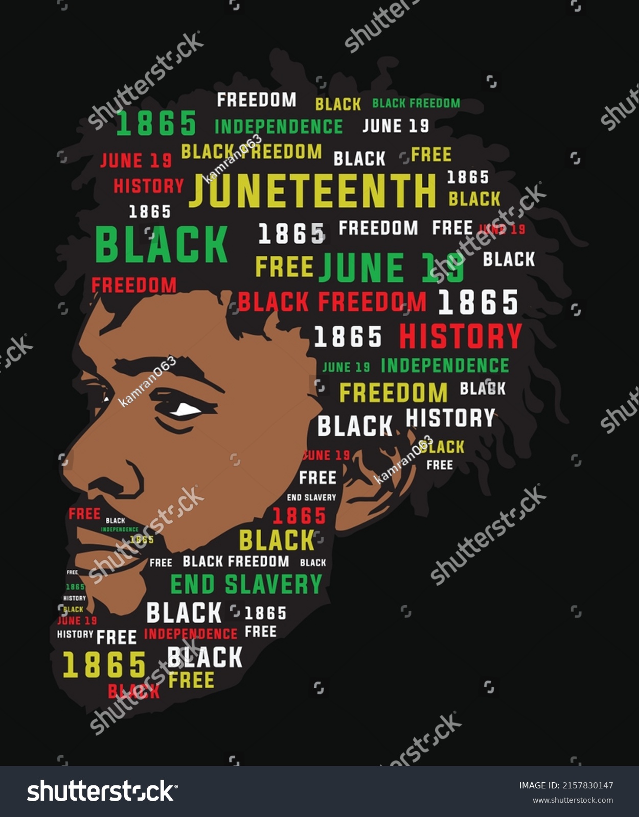 SVG of Juneteenth t shirt design and print template. Easy to editable and high quality file. svg