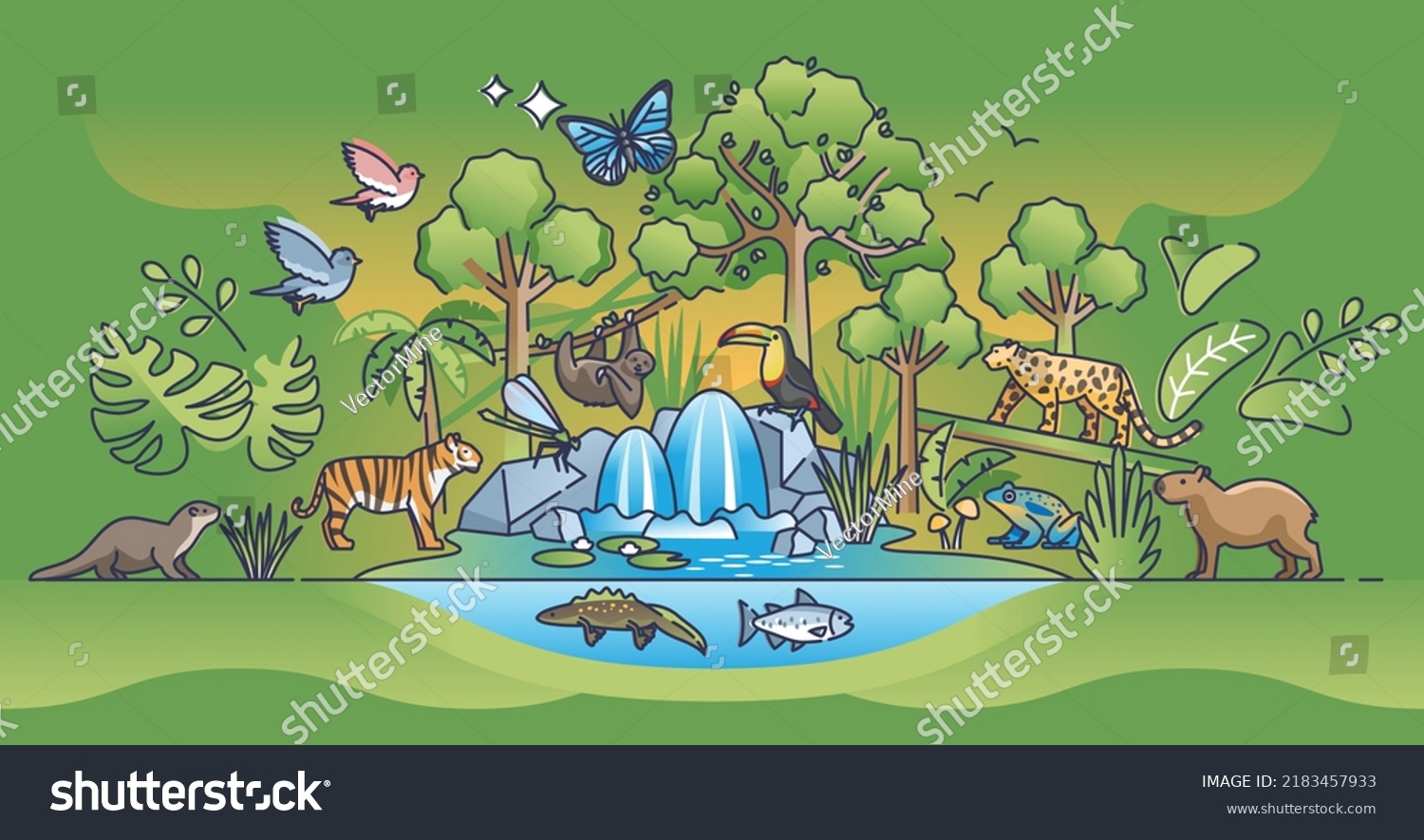 SVG of Jungle landscape as rainforest habitat landform and biome outline concept. Green and lush foliage with fauna and flora biodiversity vector illustration. Forest with tree growth and botany vegetation svg