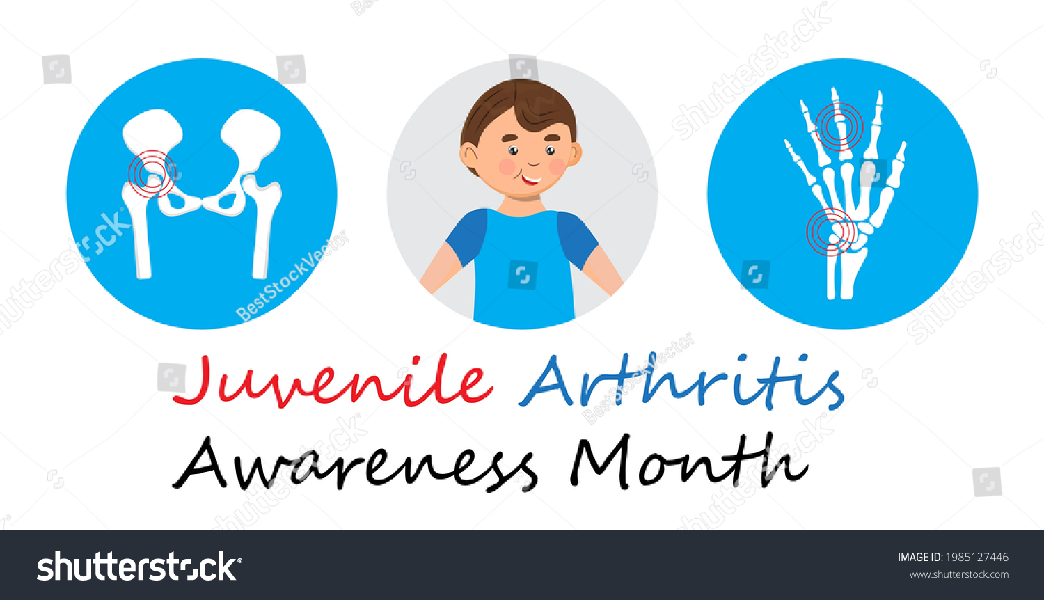 Juvenile Arthritis Awareness Month Concept Vector Stock Vector Royalty Free 1985127446 5450