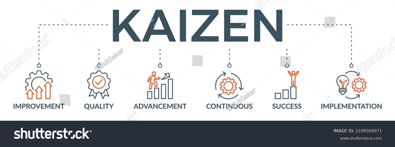 358 Kaizen icon Images, Stock Photos & Vectors | Shutterstock