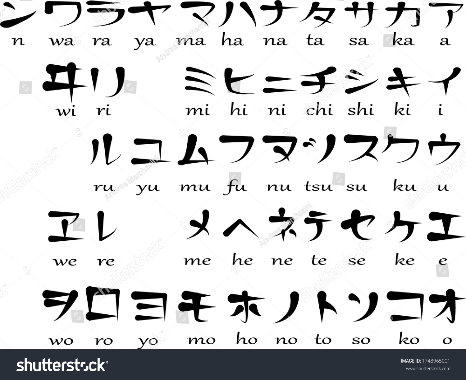 Katakana Alphabet Handrawn Black Traditional Stock Vector (Royalty Free ...