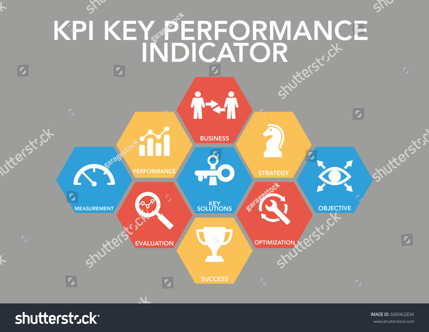 Key Performance Indicator Icon Set Stock Vector Royalty Free 606962834