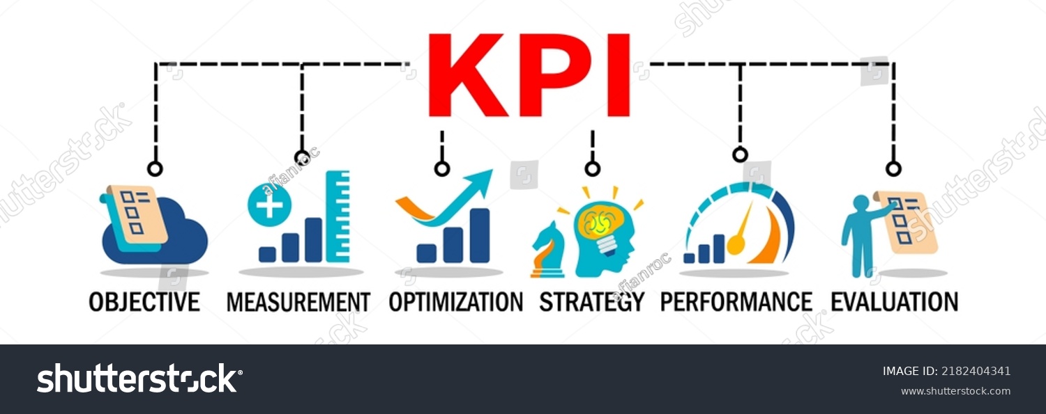 Kpi Banner Kpi Concept Key Performance Stock Vector (Royalty Free ...