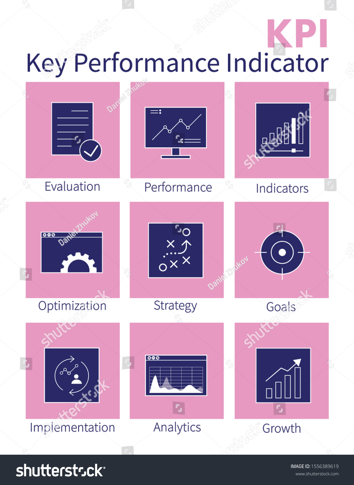 Kpi Key Performance Indicator Collection Icons: เวกเตอร์สต็อก (ปลอดค่า ...