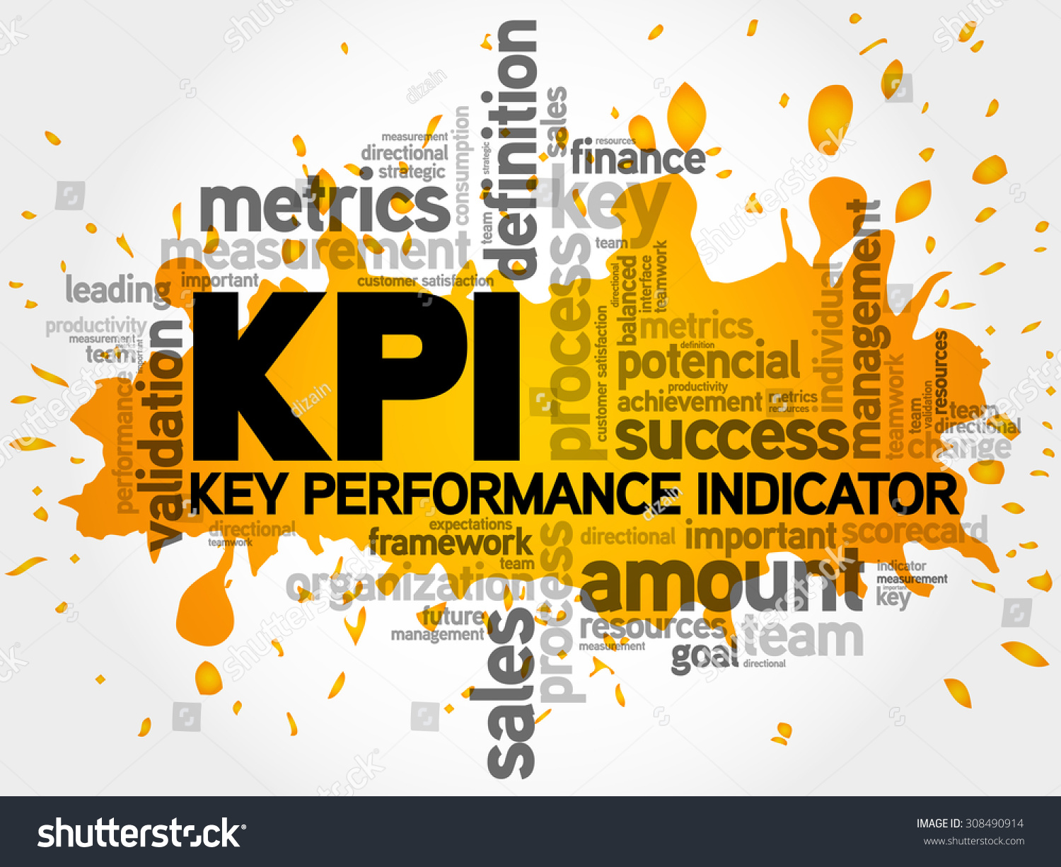 Kpi - Key Performance Indicator Word Cloud, Business Concept Stock ...