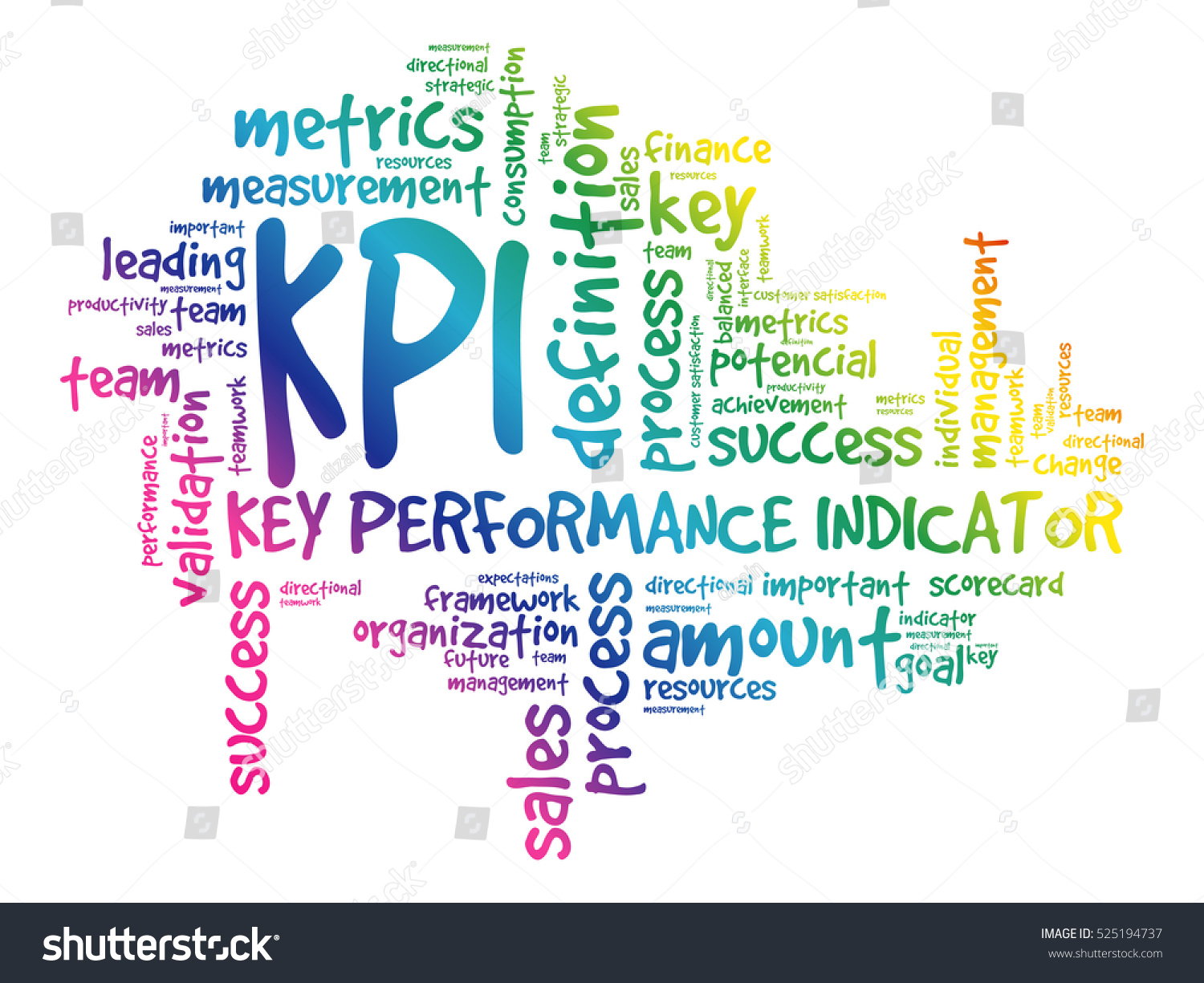 Kpi Key Performance Indicator Word Cloud Stock Vector (Royalty Free ...