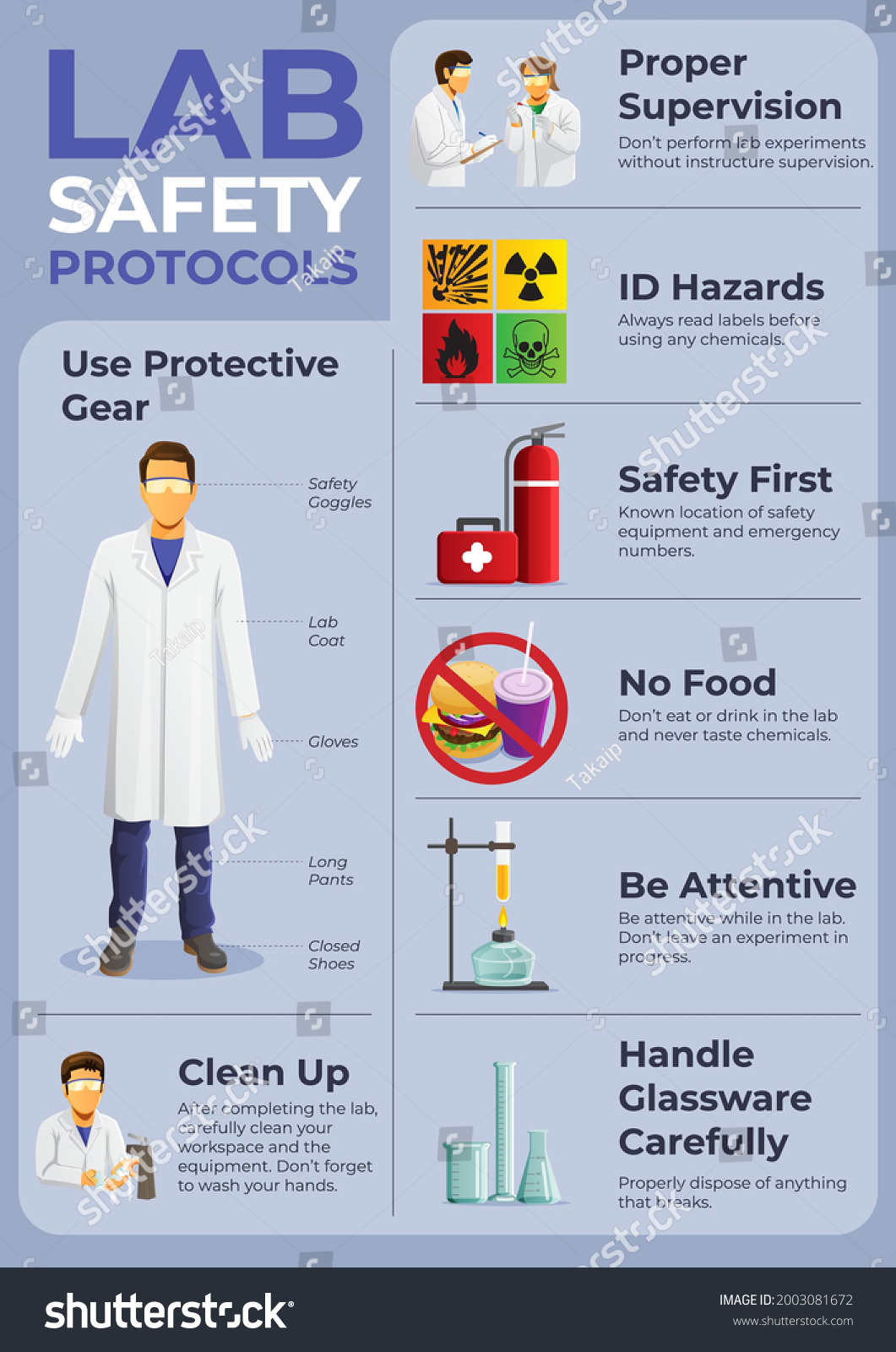 Lab Safety Poster Images Stock Photos Vectors Shutterstock