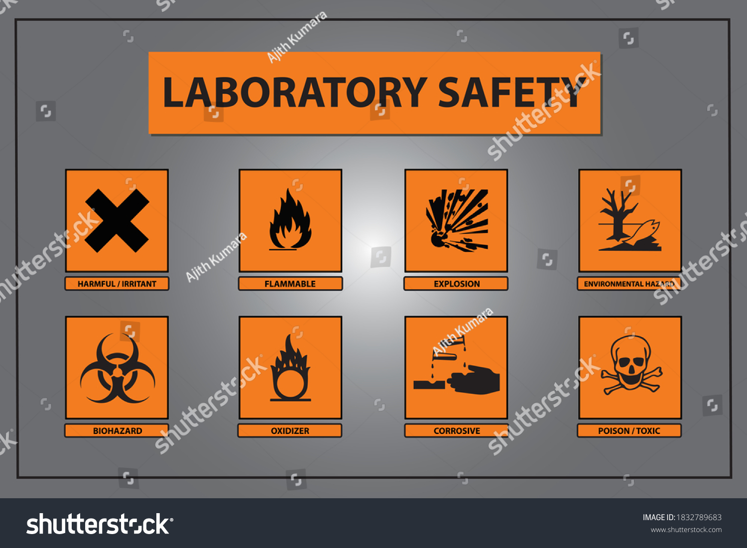 Laboratory Safety Signs Laboratory And Lab Safety Sig - vrogue.co