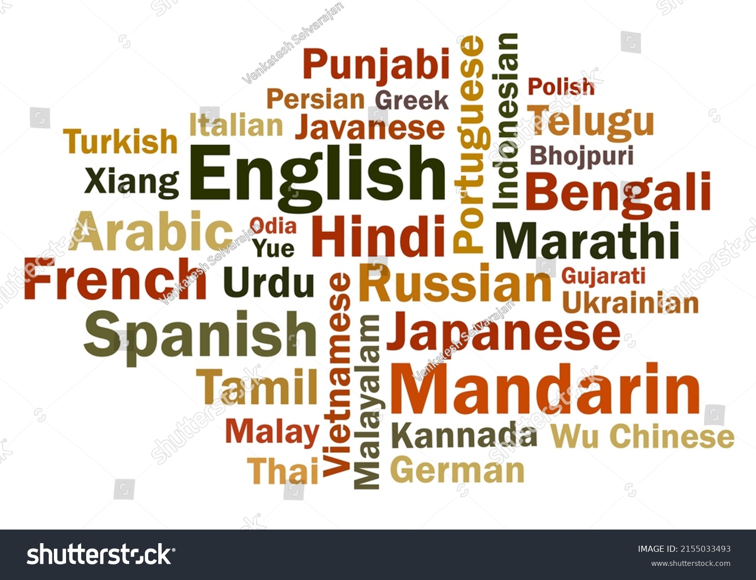 Language World Word Cloud Vector Illustration Stock Vector (Royalty ...