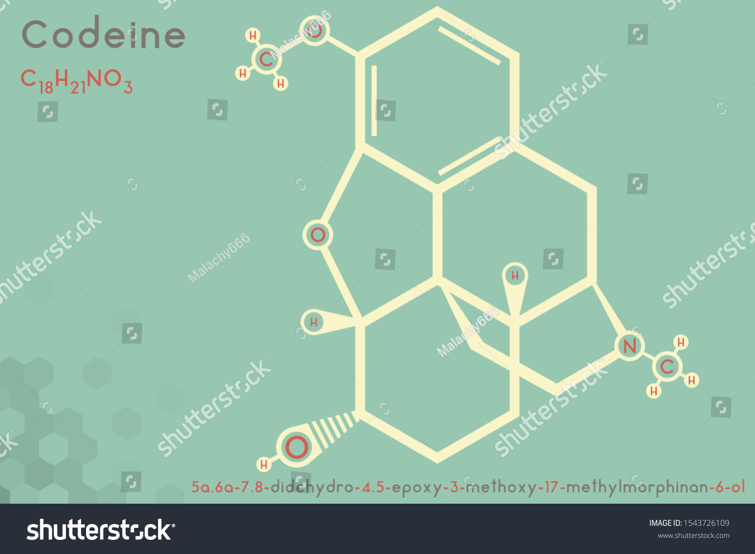 SVG of Large and detailed infographic of the molecule of Codeine. svg