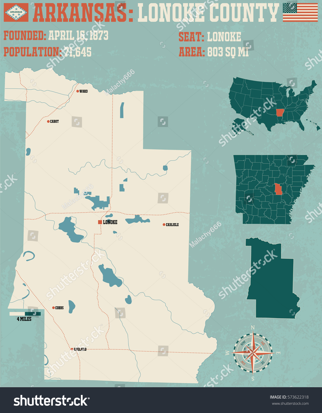 map of lonoke        
        <figure class=