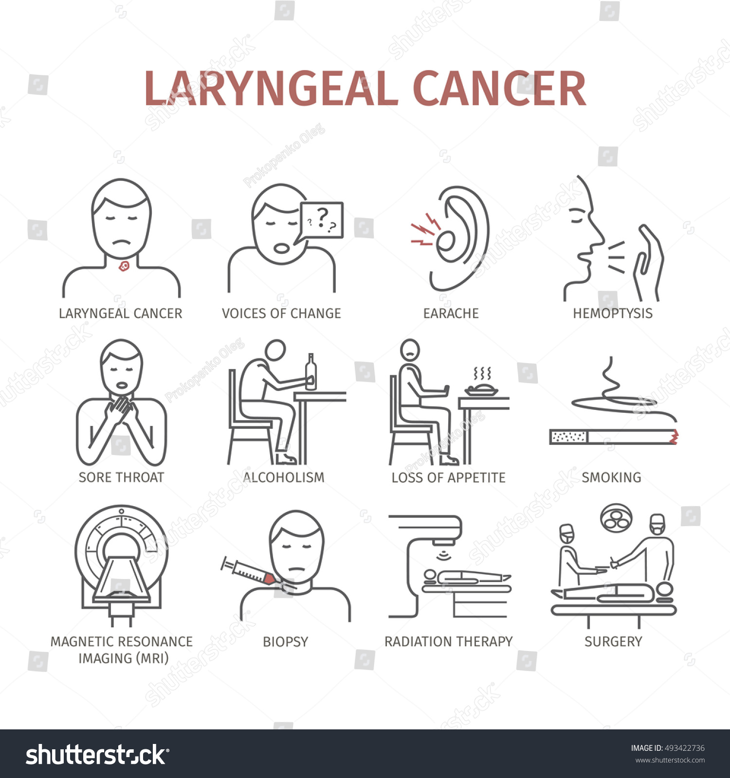 Laryngeal Cancer Symptoms Causes Treatment Line Stock Vector (Royalty Free)  493422736