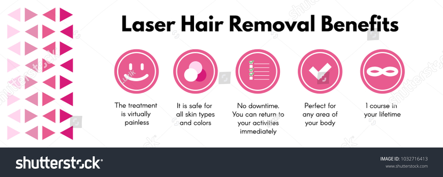 Luxe Laser Hair Removal Austin Tx