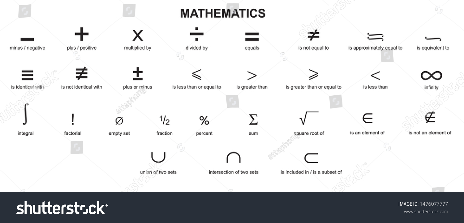 math-symbols-chart-latex