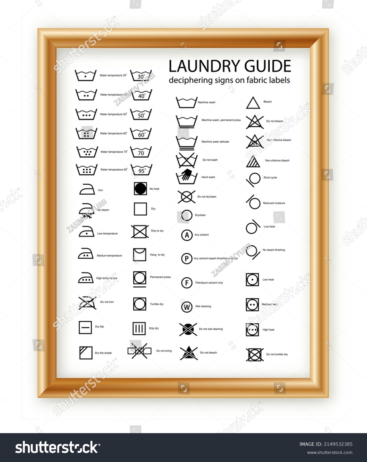 SVG of Laundry icons. Garment care instructions on labels, machine wash or hand wash signs. Collection of symbols of water temperature, ironing and drying, types of textiles and fabrics.Vector svg