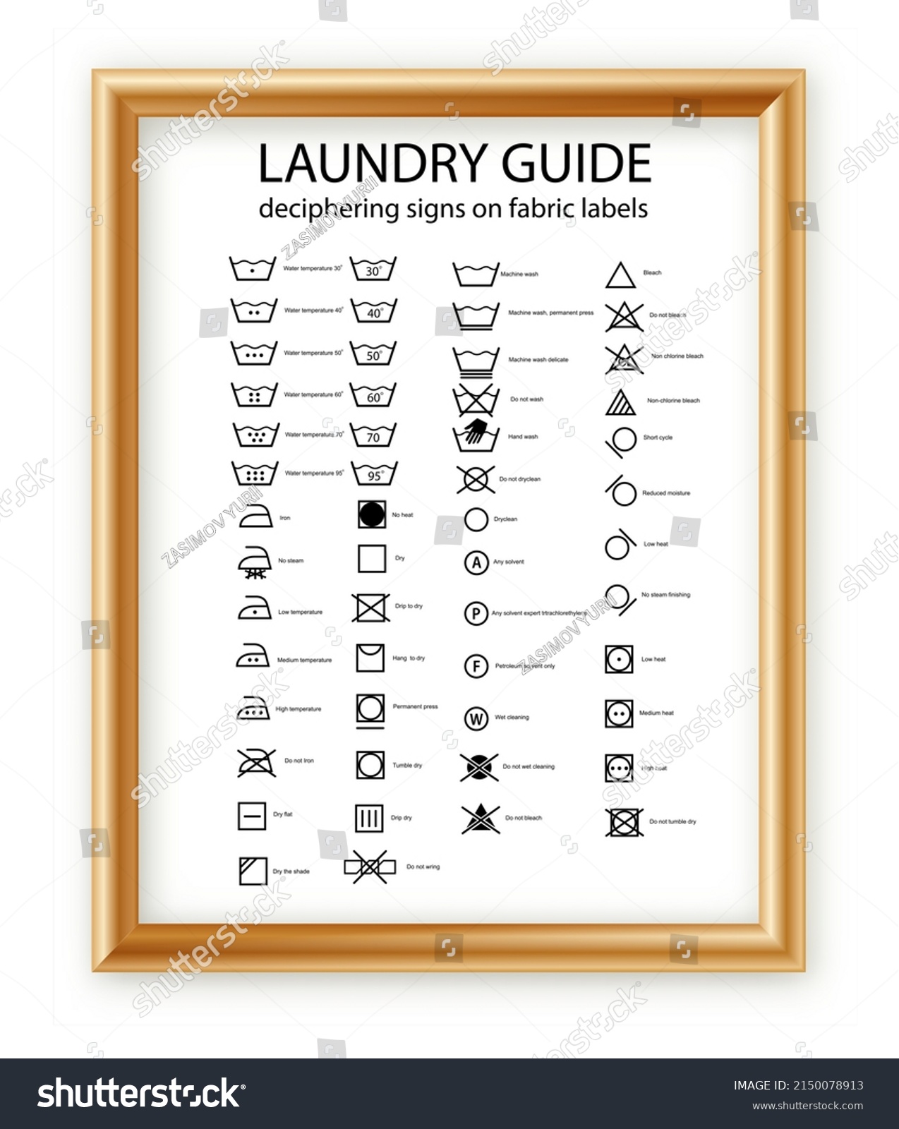 SVG of Laundry icons. Garment care instructions on labels, machine wash or hand wash signs. Collection of symbols of water temperature, ironing and drying, types of textiles and fabrics.Vector svg