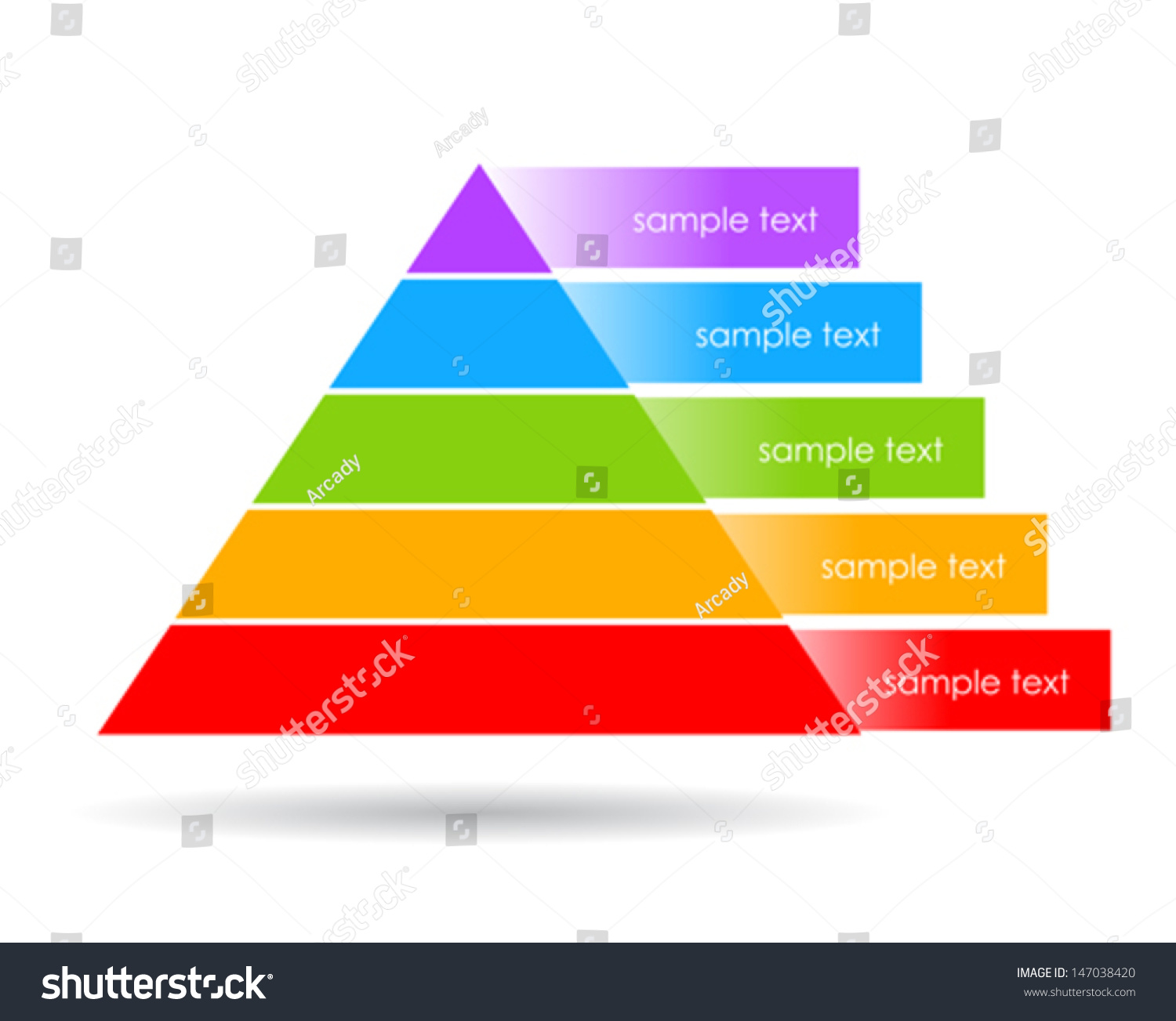 Pyramid Diagram Five Level Pyramid Model 3436