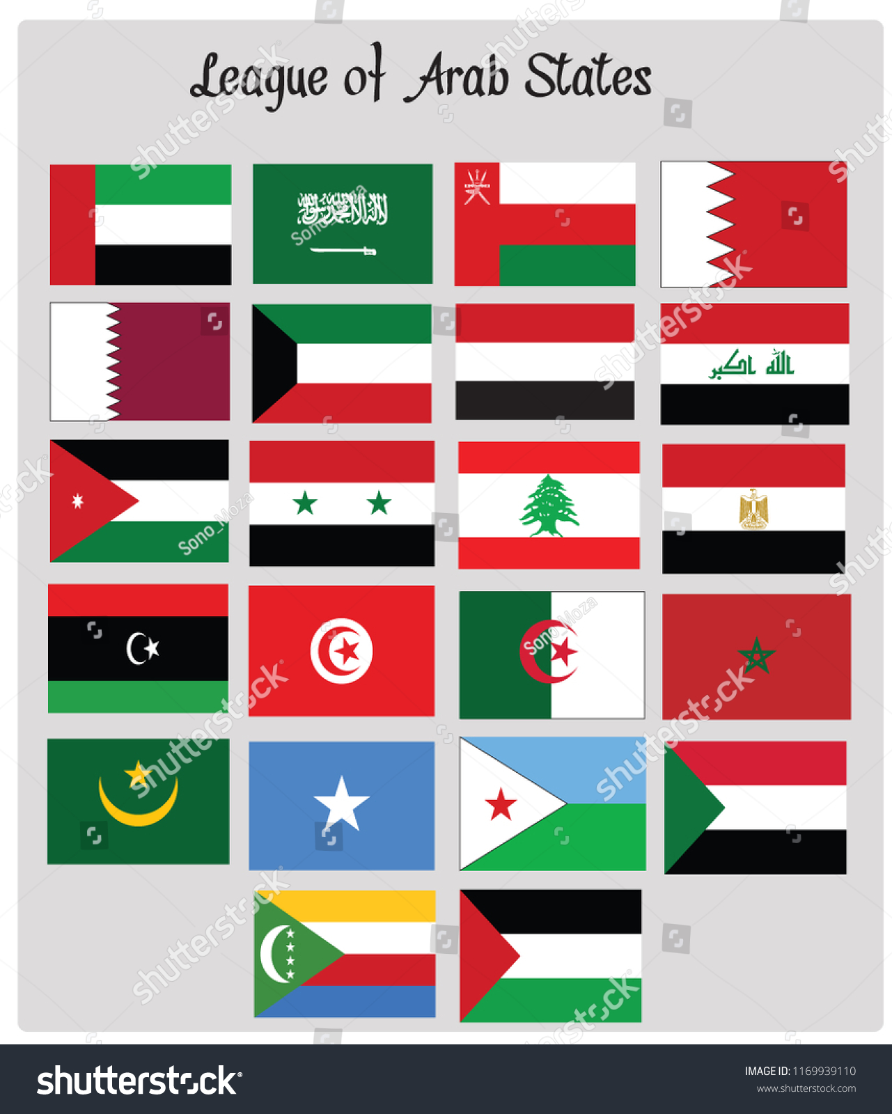 League Arab States Flags Stock Vector (Royalty Free) 1169939110 ...