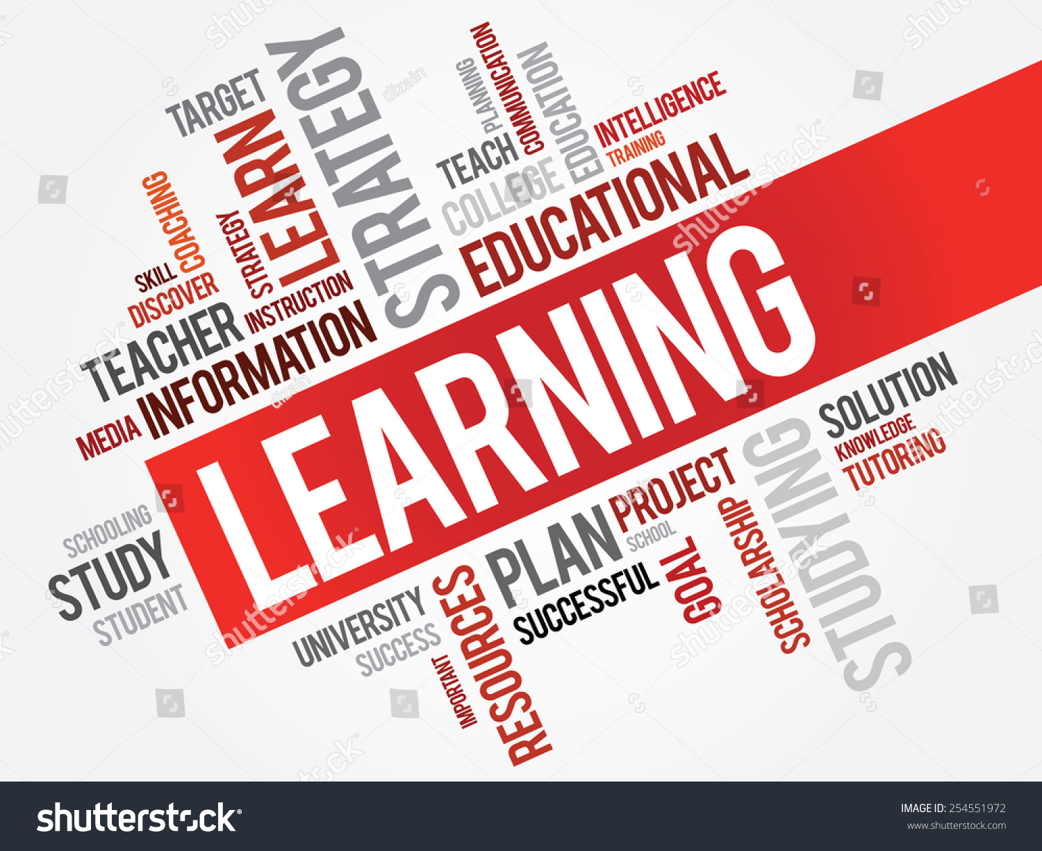 Learning Word Cloud Business Concept Stock Vector (Royalty Free ...