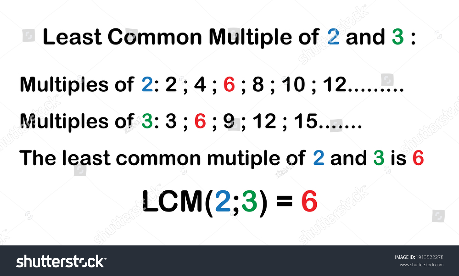 least-common-multiple-lcm-definition-stock-vector-royalty-free-1913522278