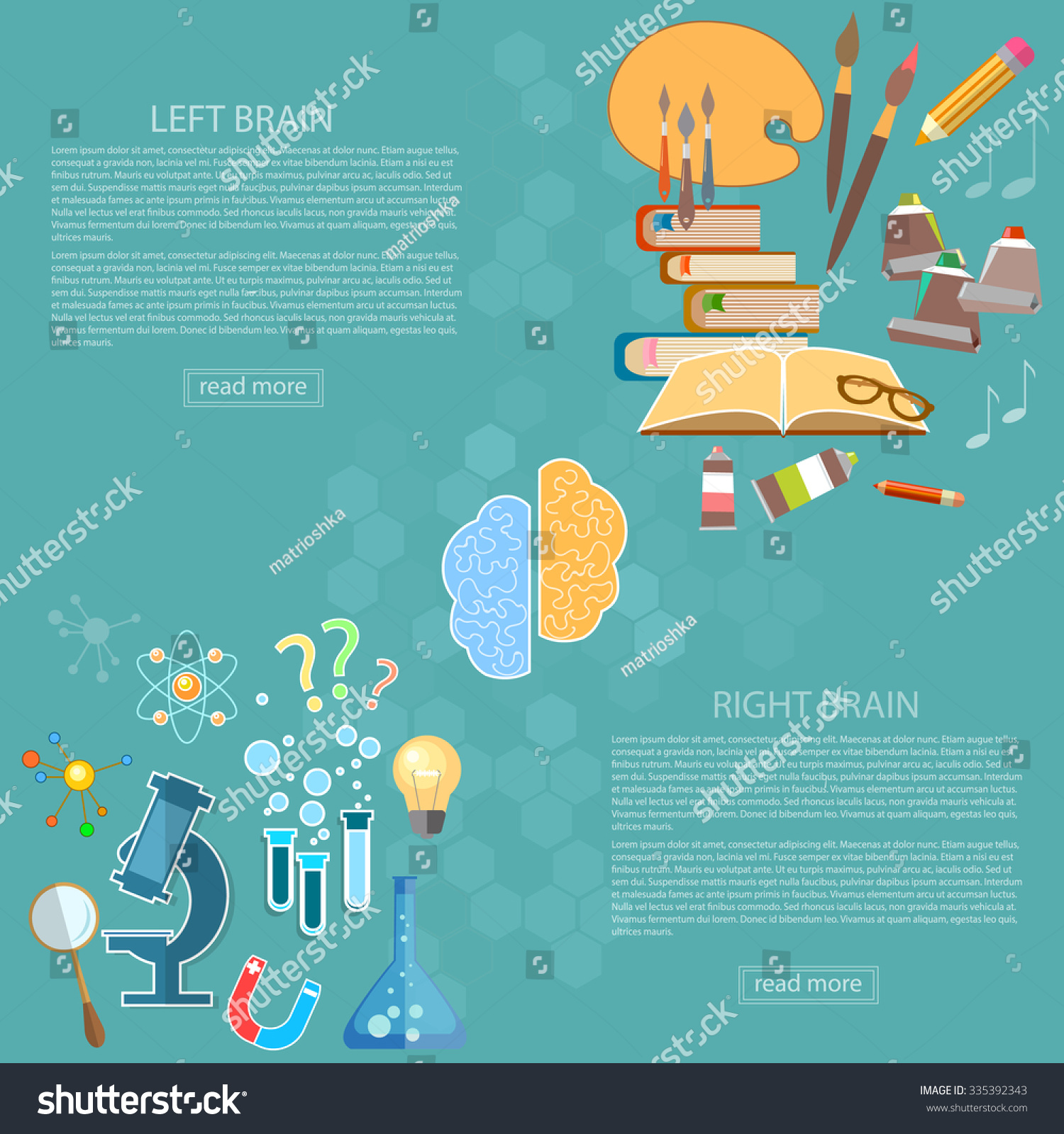 Left Right Side Brain Logic Creativity Stock Vector (Royalty Free ...