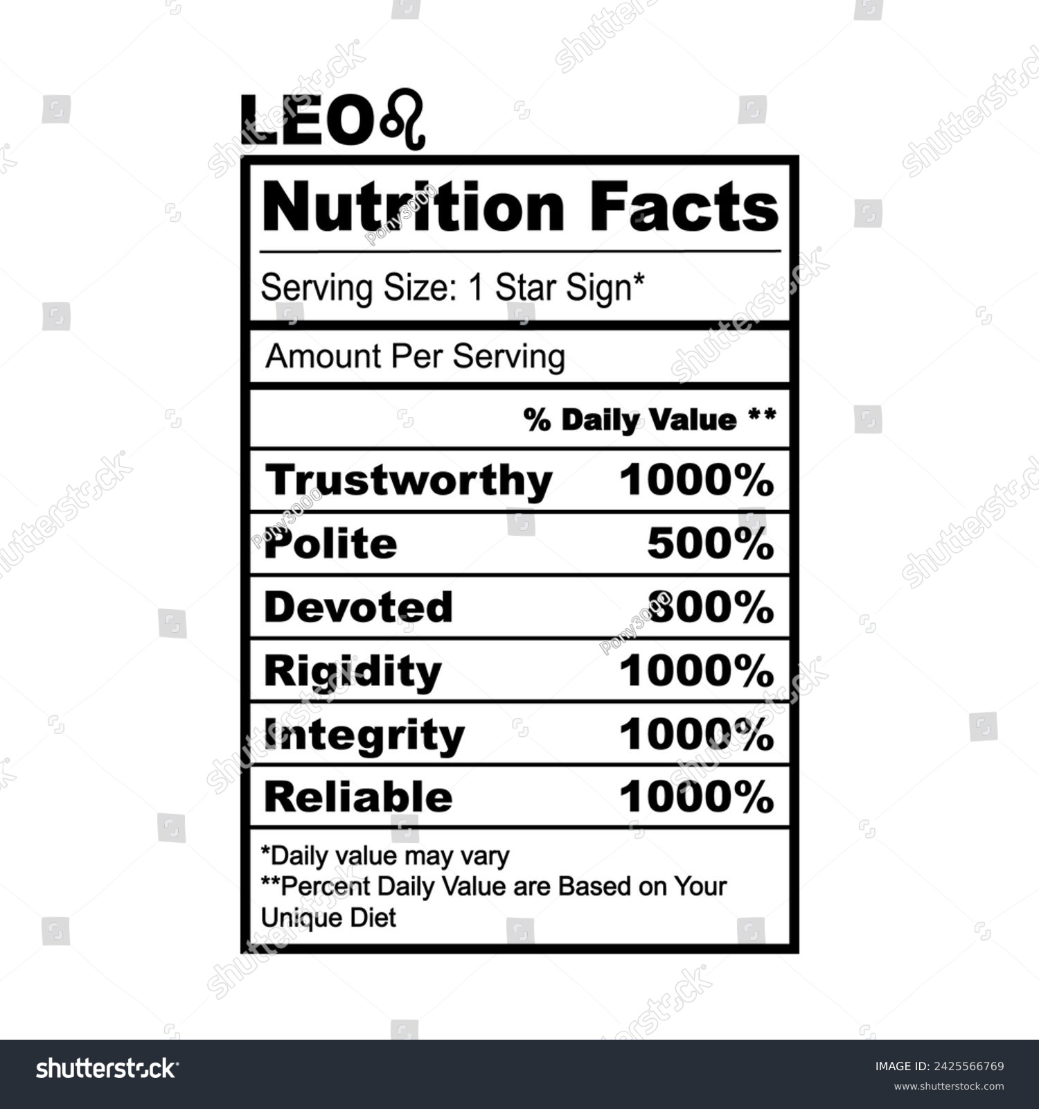SVG of Leo Zodiac Nutrition Facts Horoscope Humor Funny svg