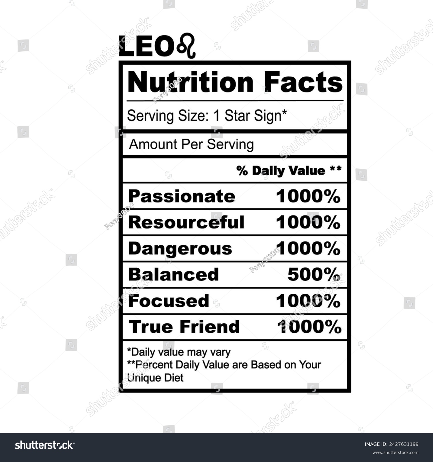 SVG of Leo Zodiac Nutrition Facts Horoscope Humor Funny Zodiac Sign svg