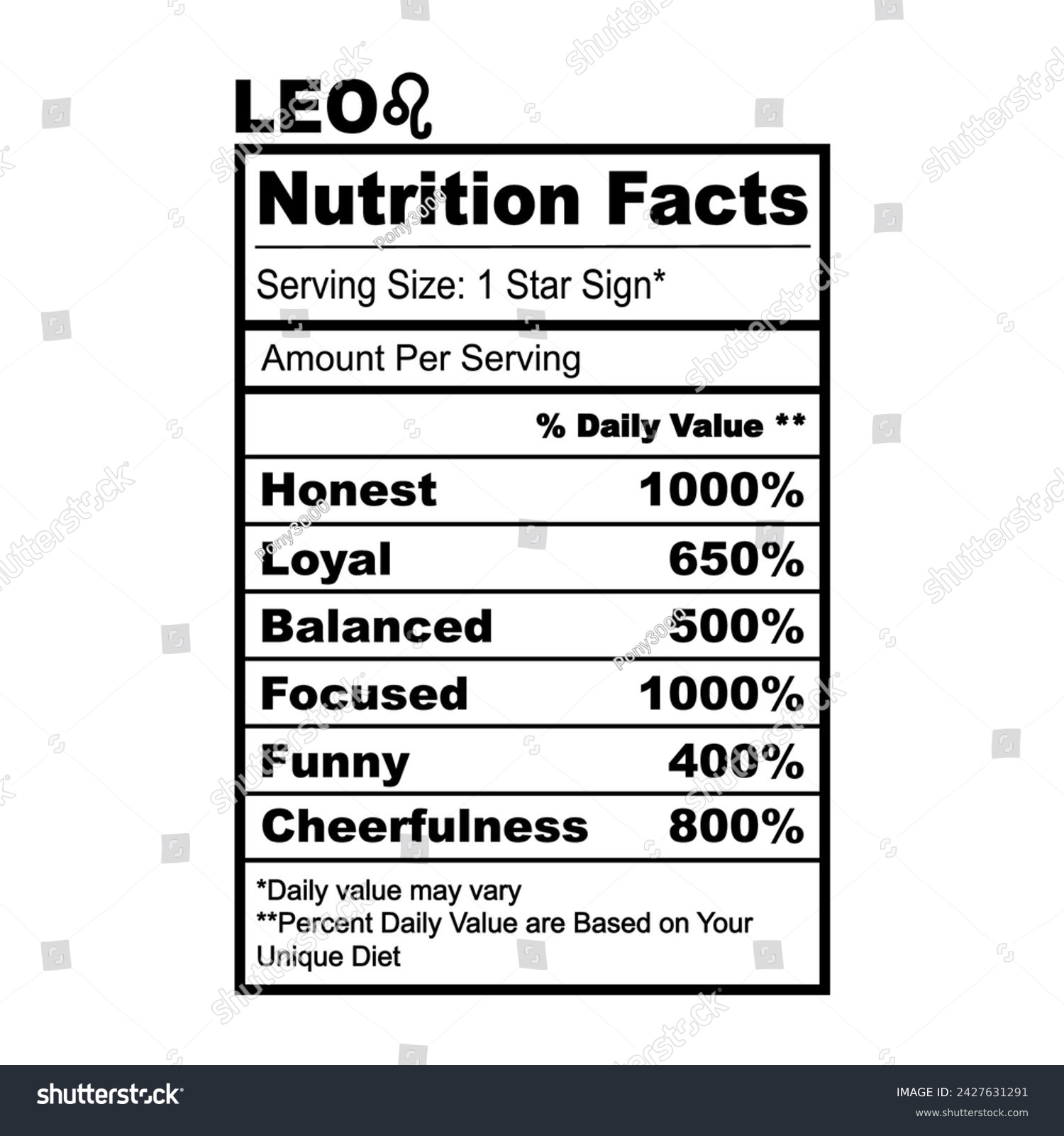 SVG of Leo Zodiac Nutrition Facts Horoscope Humor Funny Zodiac Sign svg
